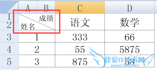 EXCEL2007ж൥Ԫб߱ͷ