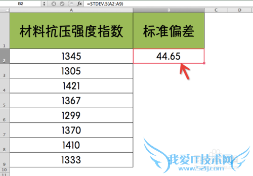 Excel⣺[200]STDEV.S÷