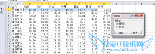 Excel如何隐藏数据?