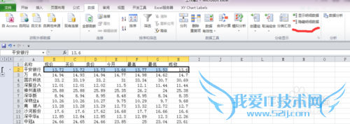 Excel如何隐藏数据?