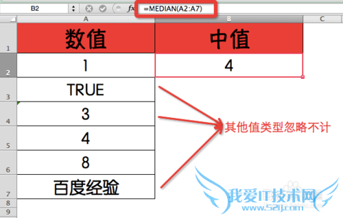 Excel⣺[171]MEDIAN÷