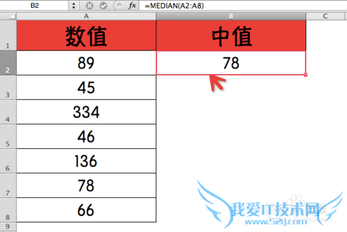 Excel⣺[171]MEDIAN÷