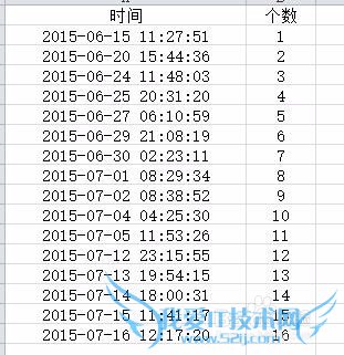 如何在excel中灵活处理日期数据