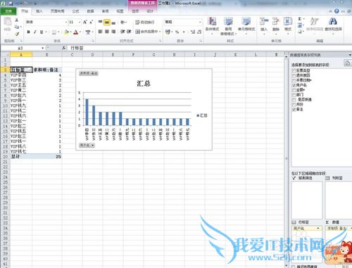 Excel数据透视图怎么降序