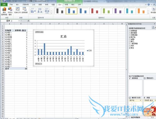 Excel数据透视图怎么降序