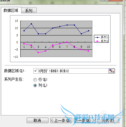教你如何利用EXCEL做气温统计图