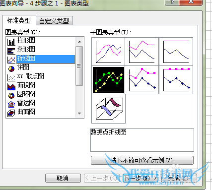 教你如何利用EXCEL做气温统计图