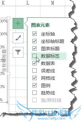 Excel 2013新功能让你快速生成漂亮的图表