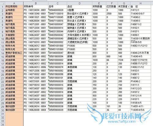 EXCEL --冻结窗口的运用