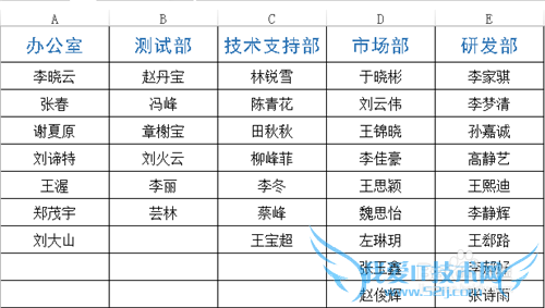 如何在excel中如何作多级下拉菜单
