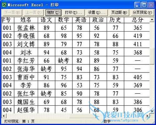 一步搞定,EXCEL数据统计错误信息