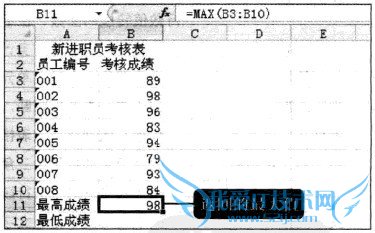Excel2010 ͨ뺯Ի뺯