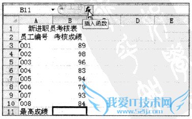 Excel2010 ͨ뺯Ի뺯