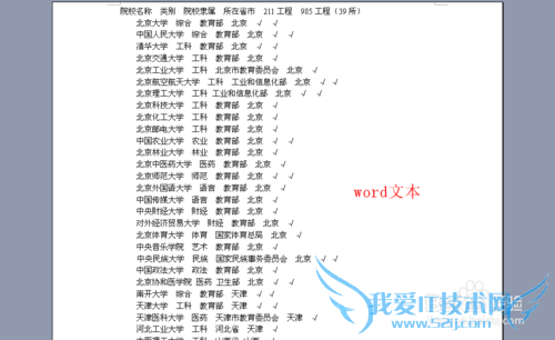 怎样把排列整齐的文本转化成Excel表格