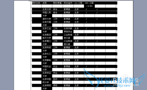 怎样把排列整齐的文本转化成Excel表格