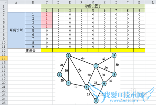 ϢӦ05: Excel滮⡪ʩλ