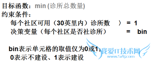 ϢӦ05: Excel滮⡪ʩλ