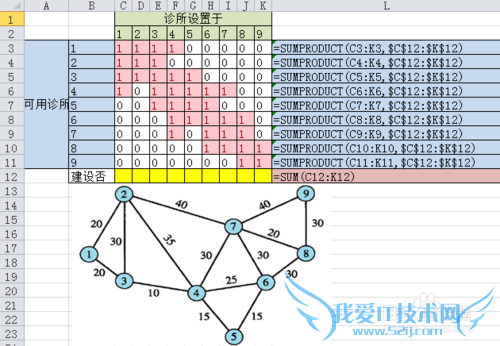ϢӦ05: Excel滮⡪ʩλ
