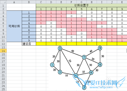 ϢӦ05: Excel滮⡪ʩλ
