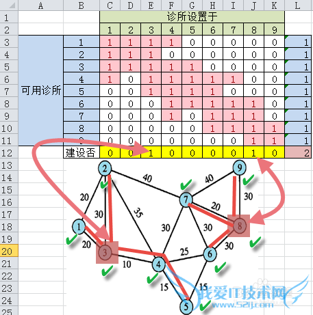 ϢӦ05: Excel滮⡪ʩλ