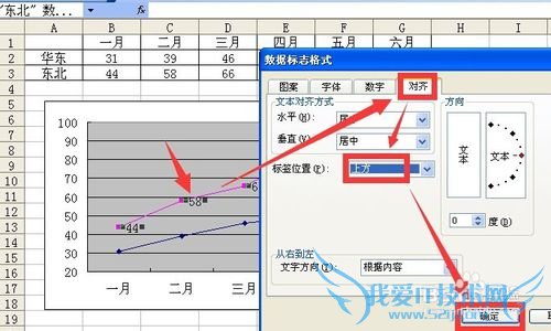Excel折线图标记数据点,设置坐标轴起点不为0