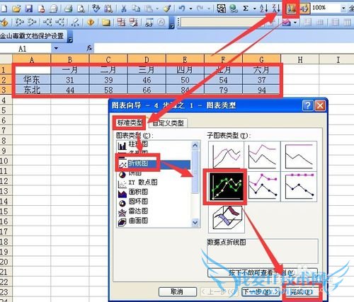 Excel折线图标记数据点,设置坐标轴起点不为0