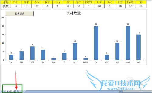 Excel vba༭С±Խ硱1
