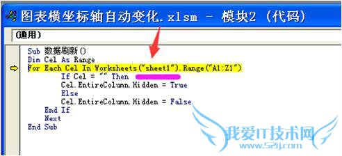 Excel vba༭С±Խ硱1