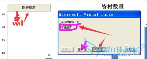 Excel vba༭С±Խ硱1