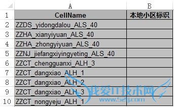 EXCEL如何取基站本地小区标识