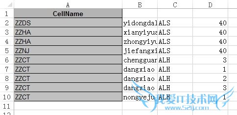 EXCEL如何取基站本地小区标识