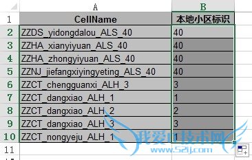 EXCEL如何取基站本地小区标识