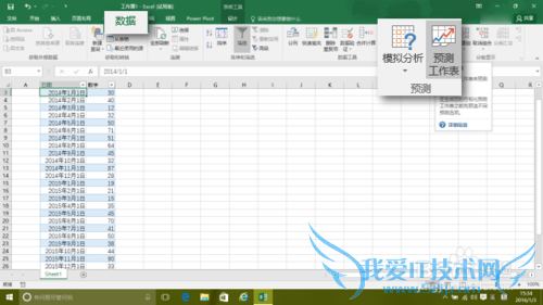 Excel Ԥ⹤forecast sheetô