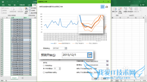 Excel Ԥ⹤forecast sheetô