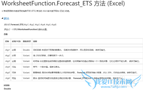 Excel Ԥ⹤forecast sheetô