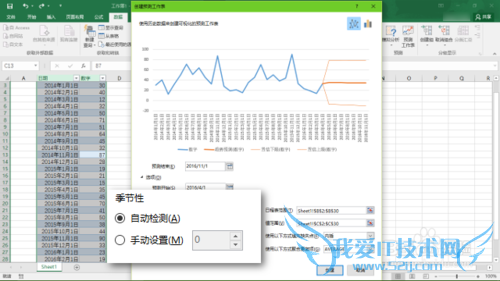 Excel Ԥ⹤forecast sheetô