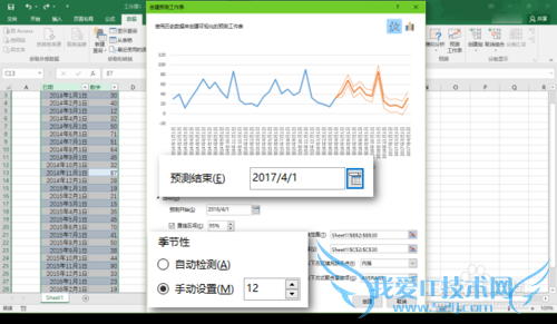 Excel Ԥ⹤forecast sheetô