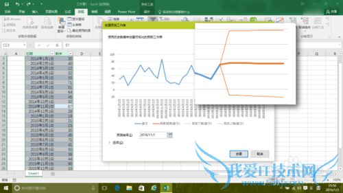 Excel Ԥ⹤forecast sheetô