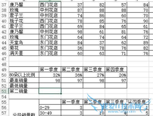 ôlargeExcelеĵڶɼ