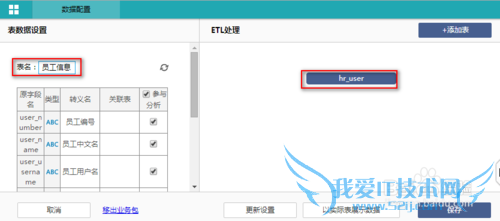 数据统计分析软件中如何使用部分字段