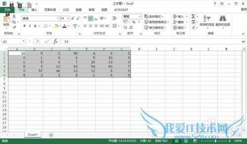 EXCEL突出显示多行的最大值与最小值