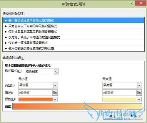 EXCEL突出显示多行的最大值与最小值