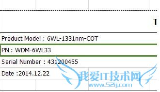 如何快速替换EXCEL或wps里面的内容?