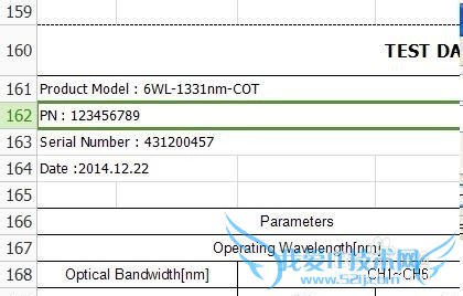 如何快速替换EXCEL或wps里面的内容?