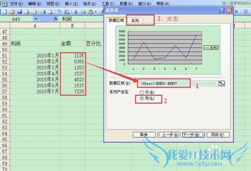 excel技巧(5):如何使用图表(四)折线图
