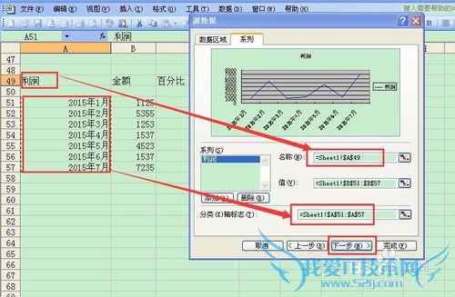 excel技巧(5):如何使用图表(四)折线图