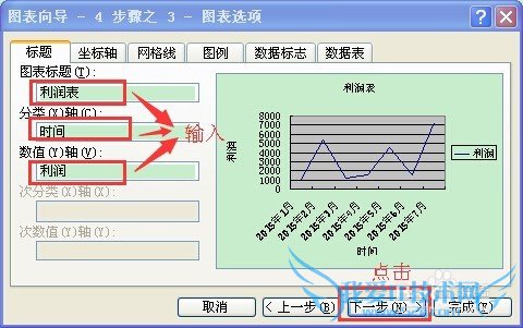 excel技巧(5):如何使用图表(四)折线图