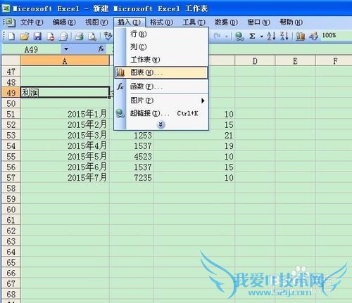 excel技巧(5):如何使用图表(四)折线图