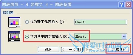 excel技巧(5):如何使用图表(四)折线图