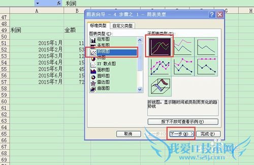 excel技巧(5):如何使用图表(四)折线图